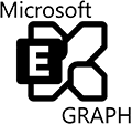 exchange_graph